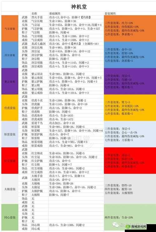 暴走英雄坛秧苗全面攻略：获取途径览表