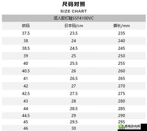 欧洲尺码、日本尺码,你了解多少?