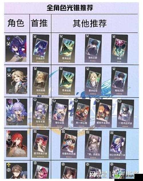 大神亲授时空猎人刷金币秘籍,快来一探究竟