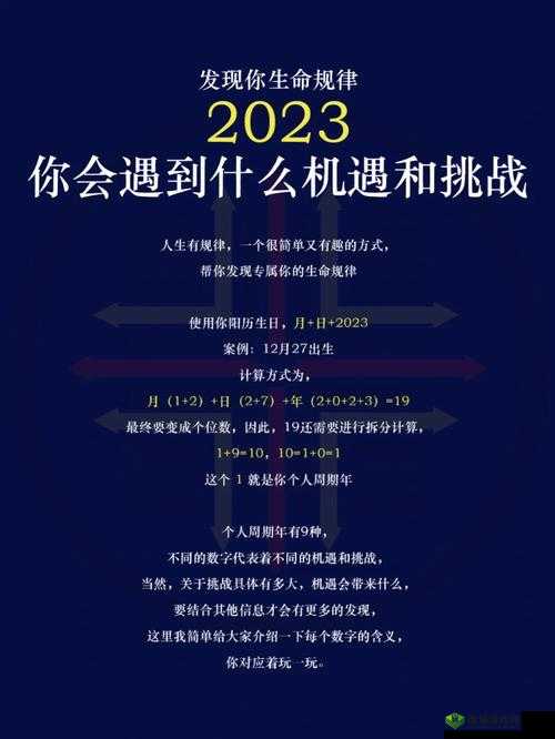 钙 g 同 2023：未来的机遇与挑战