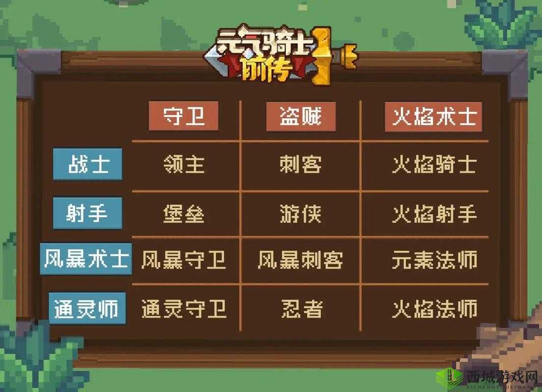 百步穿杨帅气男神飞羽职业攻略《我欲封仙》游戏指南