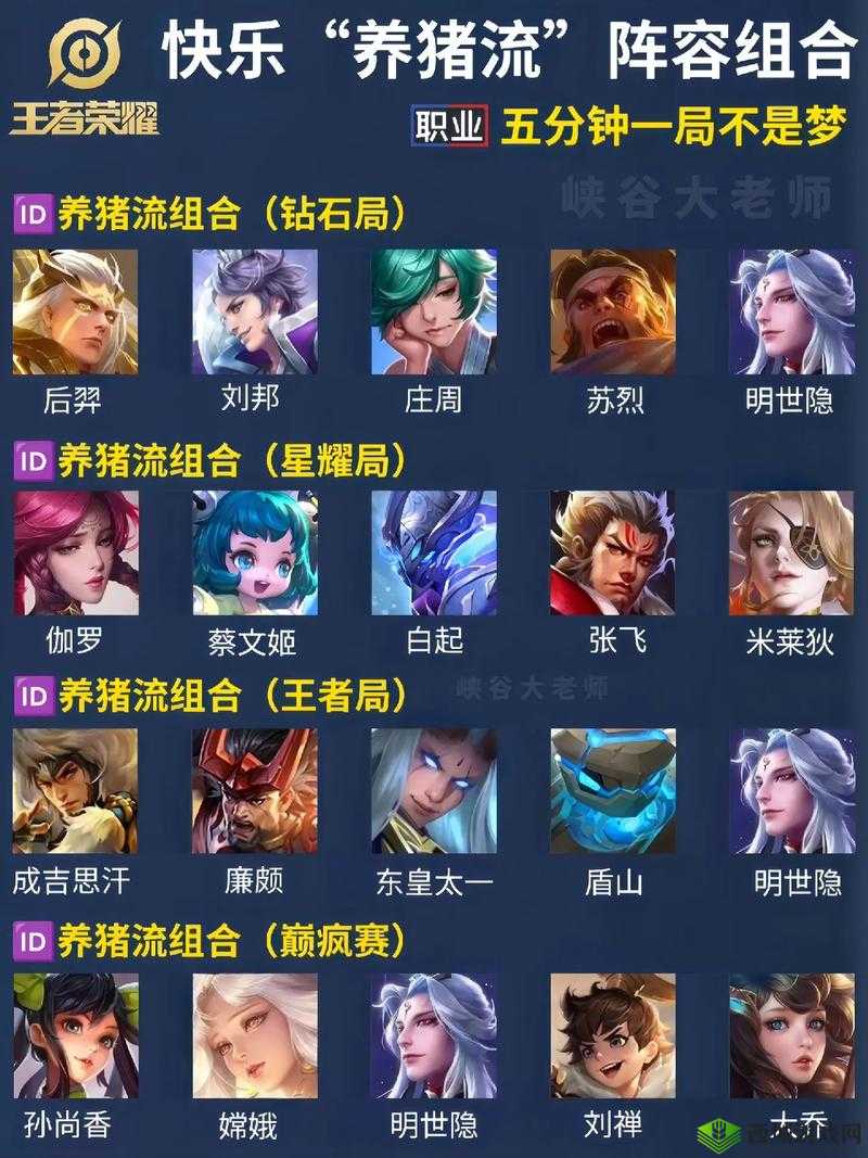 全民英雄 PVP 阵容搭配秘籍：PVP 最佳阵容强力推荐与解析