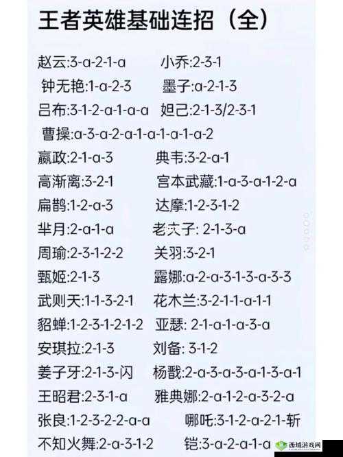 王者荣耀契约之战最强连招组合 一顿操作猛如虎 带你制霸峡谷战场