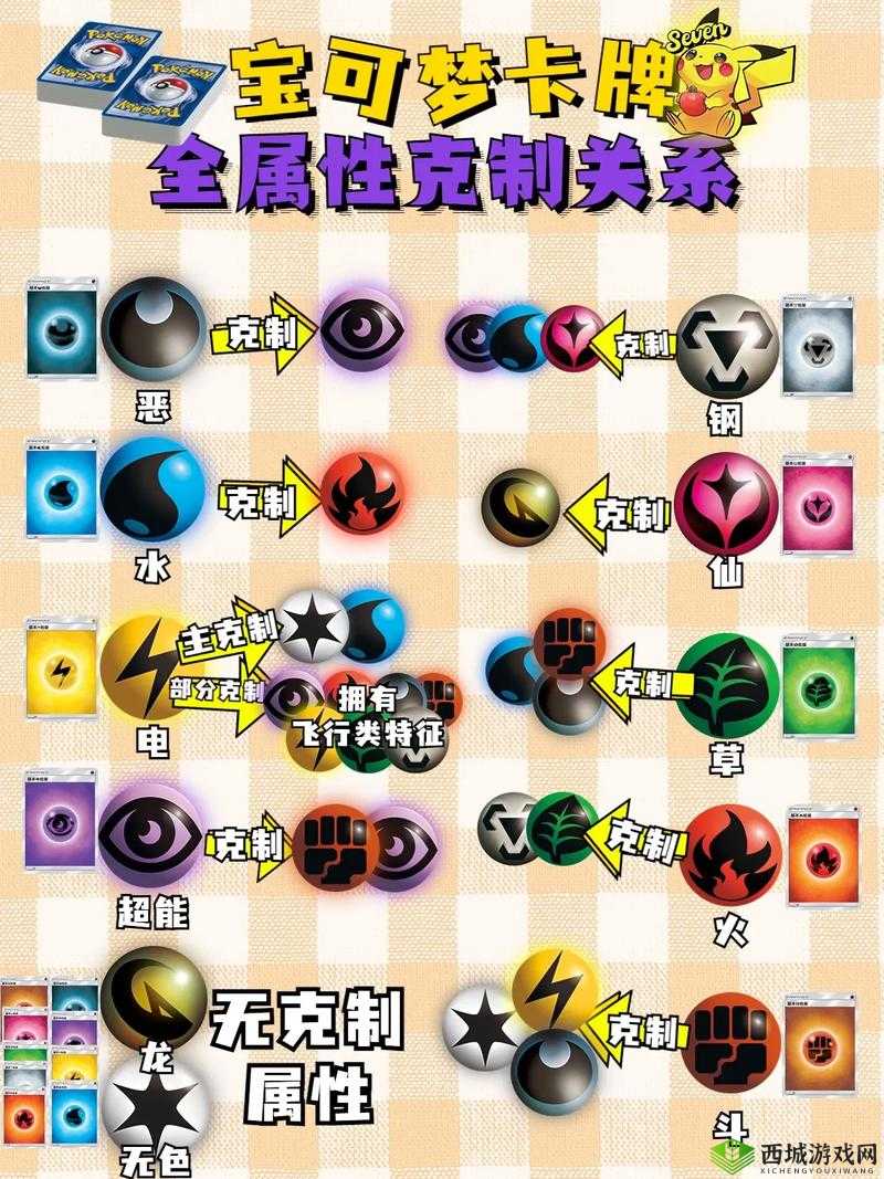 《全民英雄：小小（绿）卡牌属性全解析》