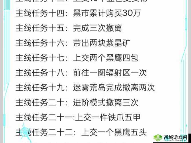 怪物猎人X:特殊个体解锁任务指南与解锁方法解析