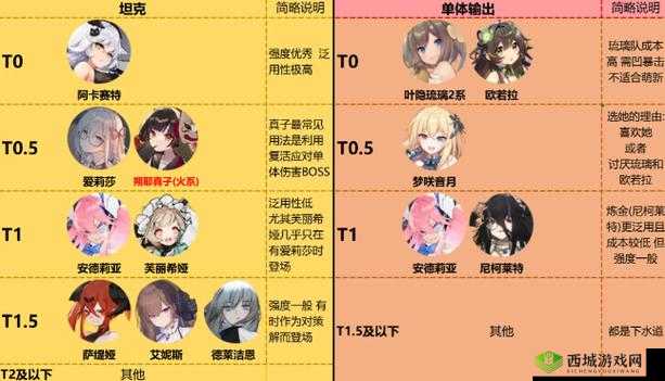 全面剖析灵魂潮汐游戏中蕴灵获取途径的深度解析与策略