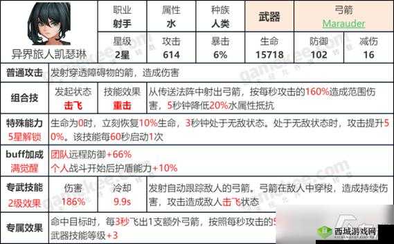 探秘坎公骑冠剑世界,一段传奇之旅的深度剖析