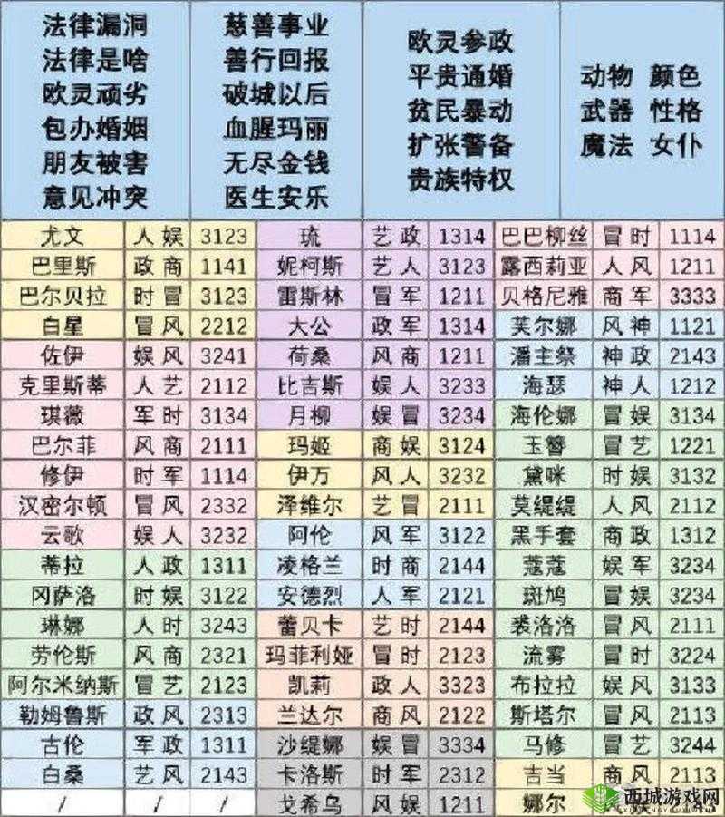 螺旋圆舞曲新时装误入禁地的少女，解析其在资源管理中的关键性及应用策略