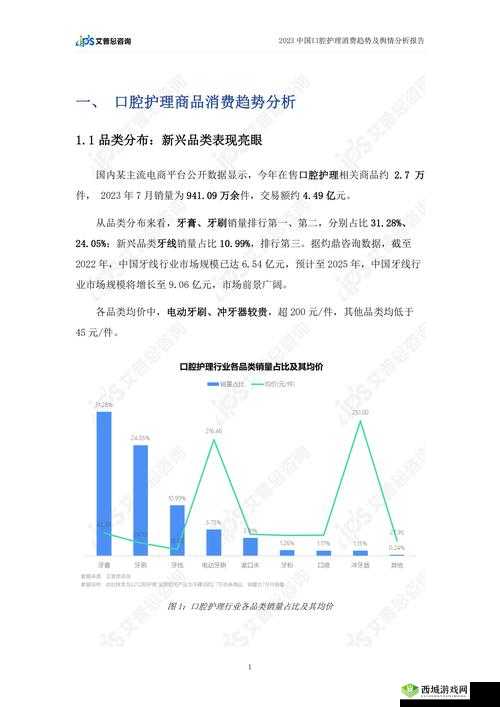 中国 XXXXXL196 价格表 2023:详细数据及市场分析