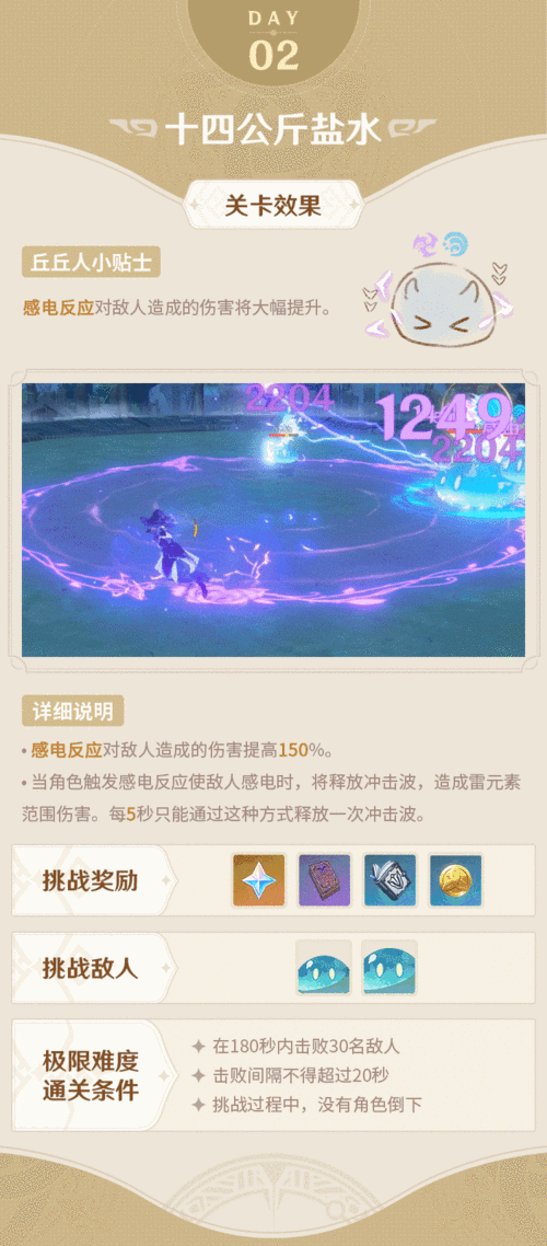 原神1.4版本十四公斤盐水高效速刷通关技巧与详细攻略解析