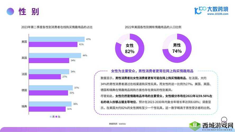 男人一天多次同房会怎么样呢:对身体影响的深度解析