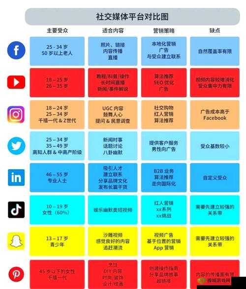 免费网站推广大全网站：全方位助力网站推广秘籍