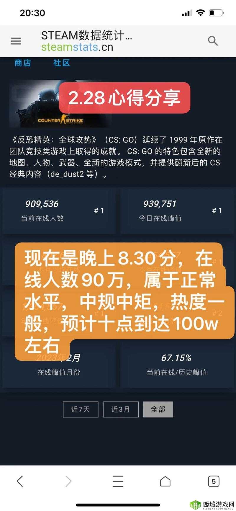 暴躁老姐的 csgo 心得小说之我在游戏中的战斗历程与感悟