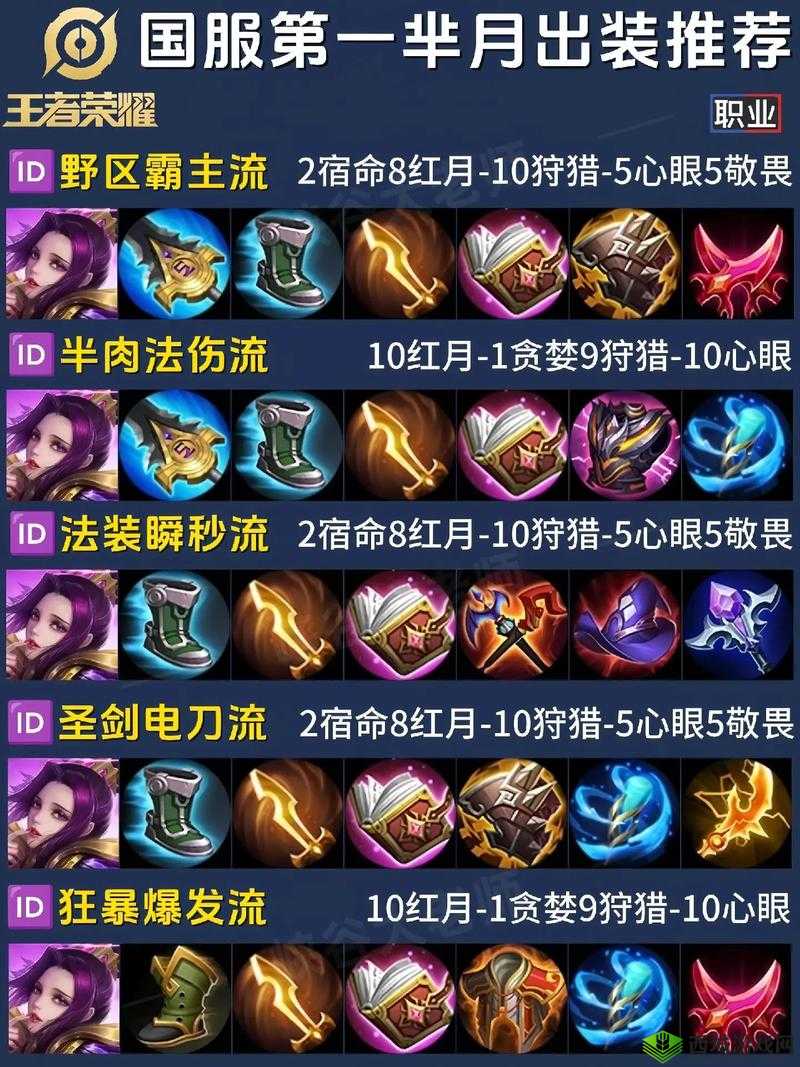 王者荣耀S23赛季芈月出装深度攻略，掌握资源管理艺术，称霸峡谷