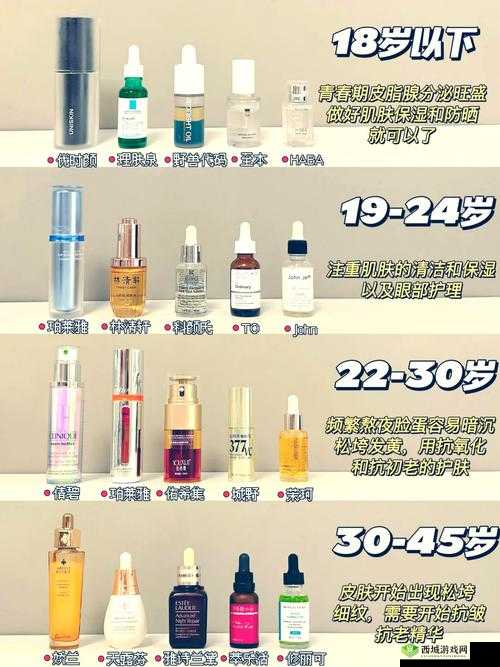 国产精华液一区二区区别：你必须知道的事