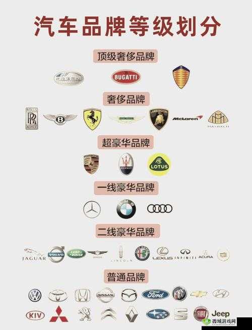 一线产区和二线产区知名品牌大揭秘:它们分别是什么