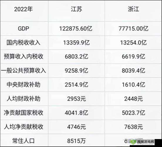 97 精产国品不同产区的特点与区别探讨