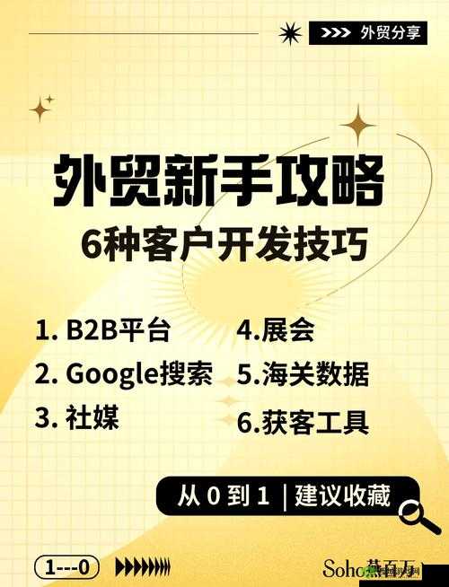 现在在哪里可以找到最佳资源:寻找最佳资源的途径与方法