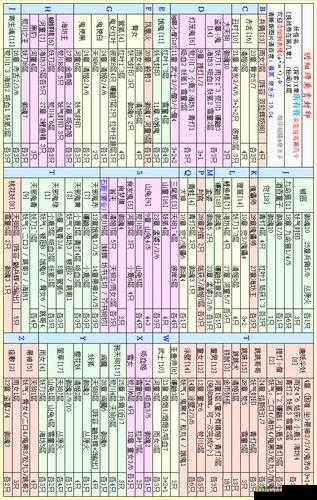 阴阳师傀儡师悬赏封印攻略,高效管理与资源最大化