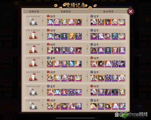 阴阳师各大区胜率榜一览,椒图犬神为所欲为