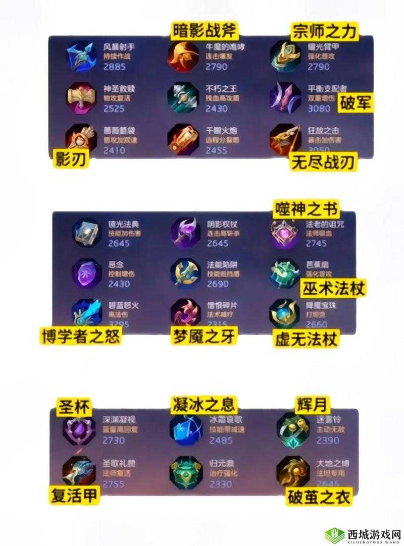 解锁英雄奥秘,曙光英雄图鉴,你的游戏制胜法宝