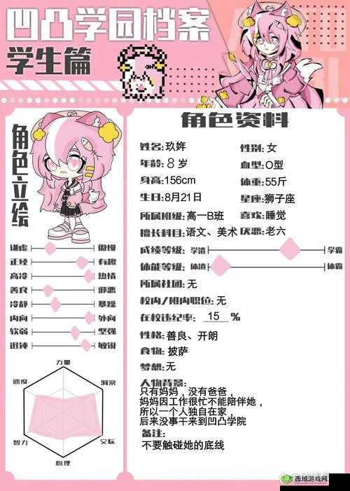 凹凸世界看板娘怎么换,看板娘更换方法介绍